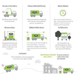 Lakeland Star Patio Kit Portland Grey -Yougarden Online Store 160392 2